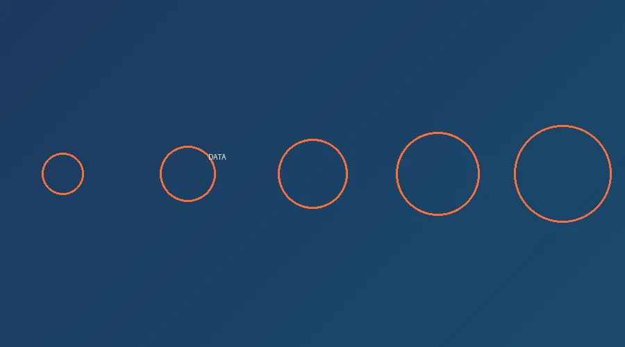 比赛数据统计展示